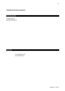 EKHWET-BV3.EKHWETU-BV3_Field settings table_4PCS688157-1D_Czech download